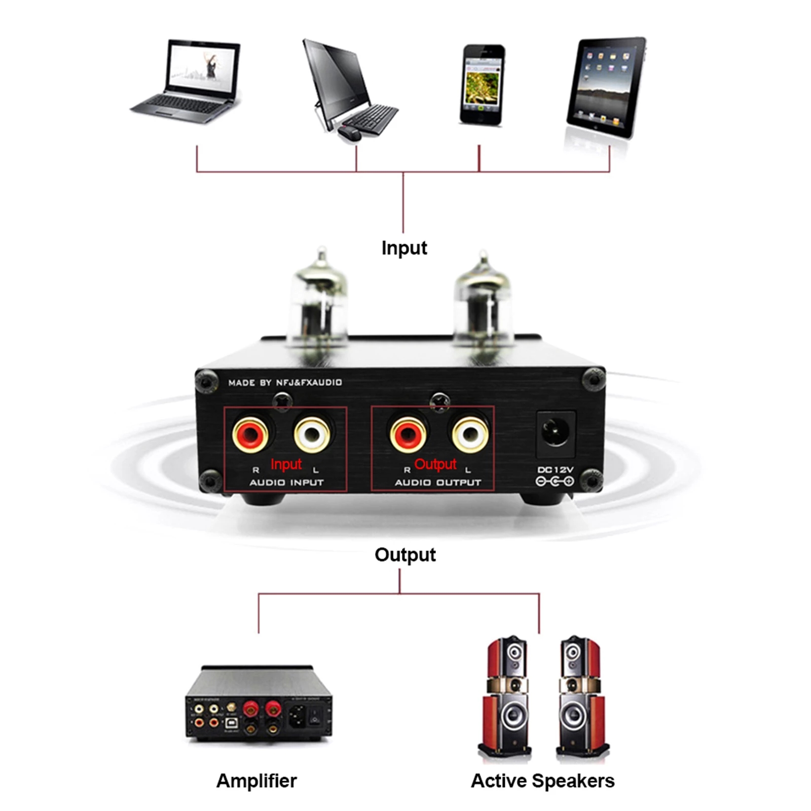 TUBE-03 Mini HiFi Audio priekšpastiprinātājs 6K4 Vakuuma lampas pastiprinātājs Buferis Augsto frekvenču Basu Regulēšana RCA Priekšpastiprinātājs Melns_voghion.com
