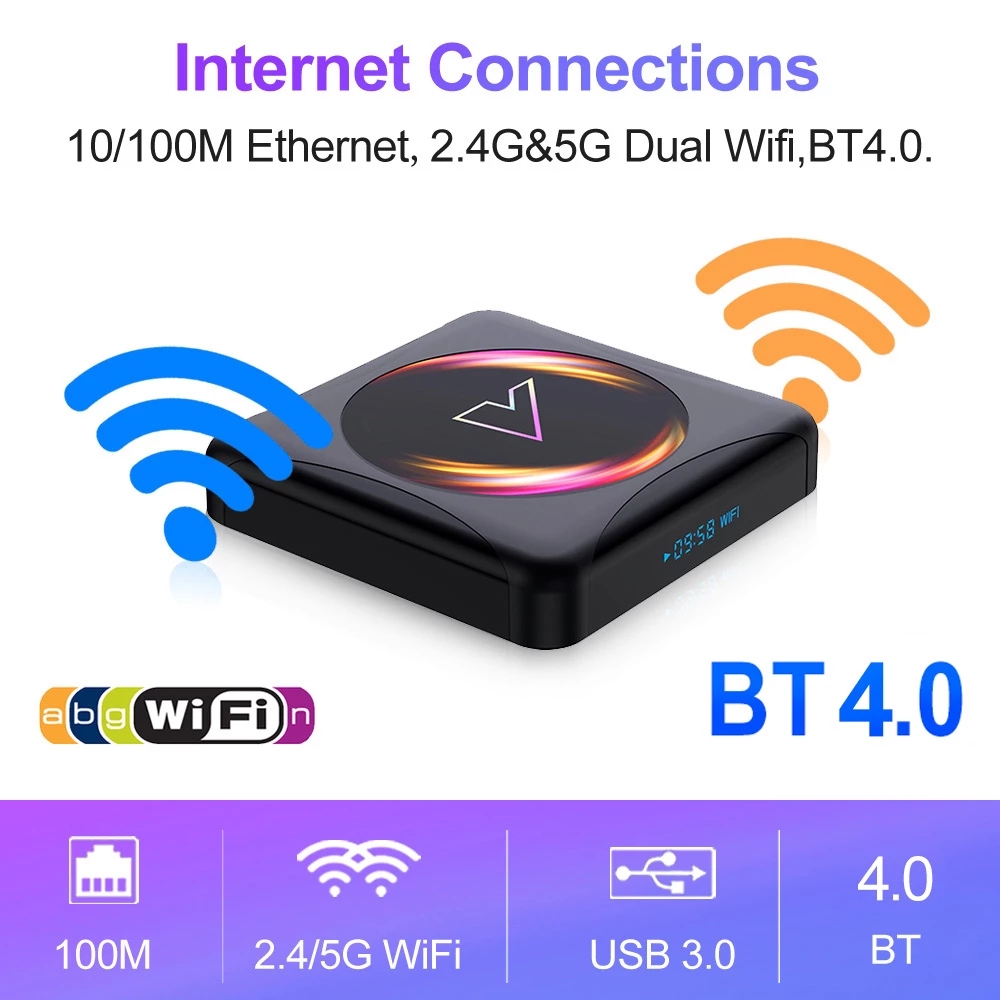 VONTAR Z5 Smart TV Box Android 10 4G 64GB Rockchip RK3318 1080p 4K Google Play Youtube Media player TVBOX Set Top Box_voghion.com